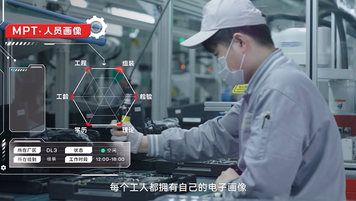領(lǐng)航中國智造 解密聯(lián)想集團燈塔工廠背后的軟硬件研發(fā)之道
